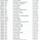 노원-공릉-3492 이미지