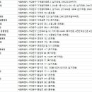 빛가온동물병원 이미지