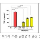 국산한의원 이미지