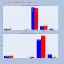 엠케이에너지 이미지