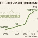 선한기업