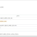 법무사김성곤사무소 이미지