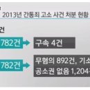 &#34;간통죄 폐지? 미친 거 아니야?&#34; 하는 여시들의 오해를 풀어주는 글 이미지