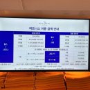 해수온천 바다스파랜드 | 부산 힐스파 / 해운대바다가 내려다보이는 24시 찜질방 / 실내데이트 추천 / 내돈내산 후기