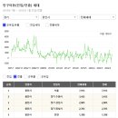 써니벨리 이미지