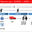 이지서비스 이미지