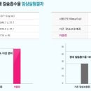 온누리제일약국 이미지