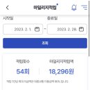 [숑니 일상] 아어닛..?! 수욜 공휴일..?! 행복주간.. 개강주간..