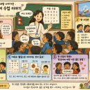 외국어로서의 한국어교육과정 및 교수요목설계 | 외국 초등학교 첫 한국어 수업, 무엇을 먼저 준비해야 할까