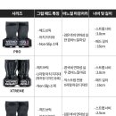 베르사 이미지
