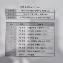 의성상조 이미지