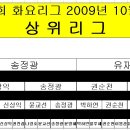 베스트탁구클럽