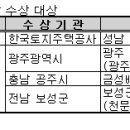성남판교어린이도서관 이미지