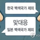 백색통신 이미지
