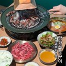남구-147 | 울산 남구 무거동 맛집 담가화로구이 무거점 울대 고기집 소고기