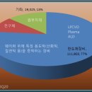 유진테크 이미지