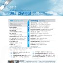 헤스론연구소 한국교회공보