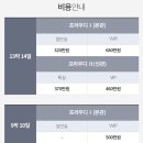 쉬즈메디산후조리원 이미지