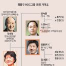 제이앤씨파트너스