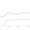 꽃메 공인중개사사무소 이미지