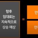 미래지식산업연구소