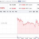 성우토탈