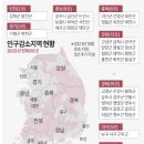 세컨드홈 이미지