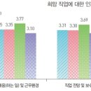 한국청소년진로개발원