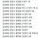 혜명식당 이미지