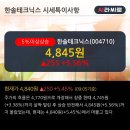 한솔상회 이미지