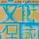 구성(쌍구) | 경기도 박물관, 광복 80 특별전 오세창 ‘무궁화의 땅에서’ 전시 후기 -1편