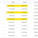 (주)비케이알코리아 이미지