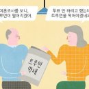 언더도그마 : 약자는 선하고 강자는 악하다 이미지