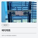 심메디칼 이미지