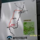 월악산주유소 이미지