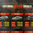 더블유렌트리스
