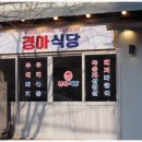 둥근식당