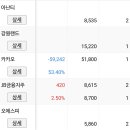 강원오에스 네이버블로그