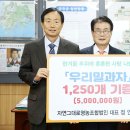 우리밀영농조합법인