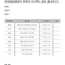 내앞마을 공중화장실 네이버블로그