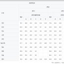 섬강중학교 이미지