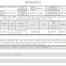 인계동 371-1 이미지