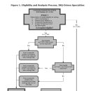 명성메디케어 이미지