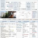 선순위임차인 [2010-15685] 서초구 방배동 988-1외 신동아 7동11층 1101호 (Tip: 매각대금 완납과 동시에 근저당권설정) 이미지