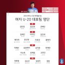 U20 여자월드컵 한국 첫경기 내일 시작합니다! 상대는 멕시코입니다. 이미지