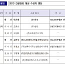 도원엔지니어링건축사사무소 이미지