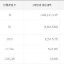 960 이미지