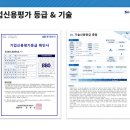 신용1 태양광발전소 이미지