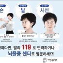 '침묵의 살인자' 뇌졸중 의심 증상 '이웃·손·발·시선' 4가지를 기억하세요 이미지