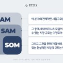 오피스 스쿨리더 | [제로베이스] 콘텐츠 마케팅 스쿨 40기 스터디 노트 | 1주차 DAY 1